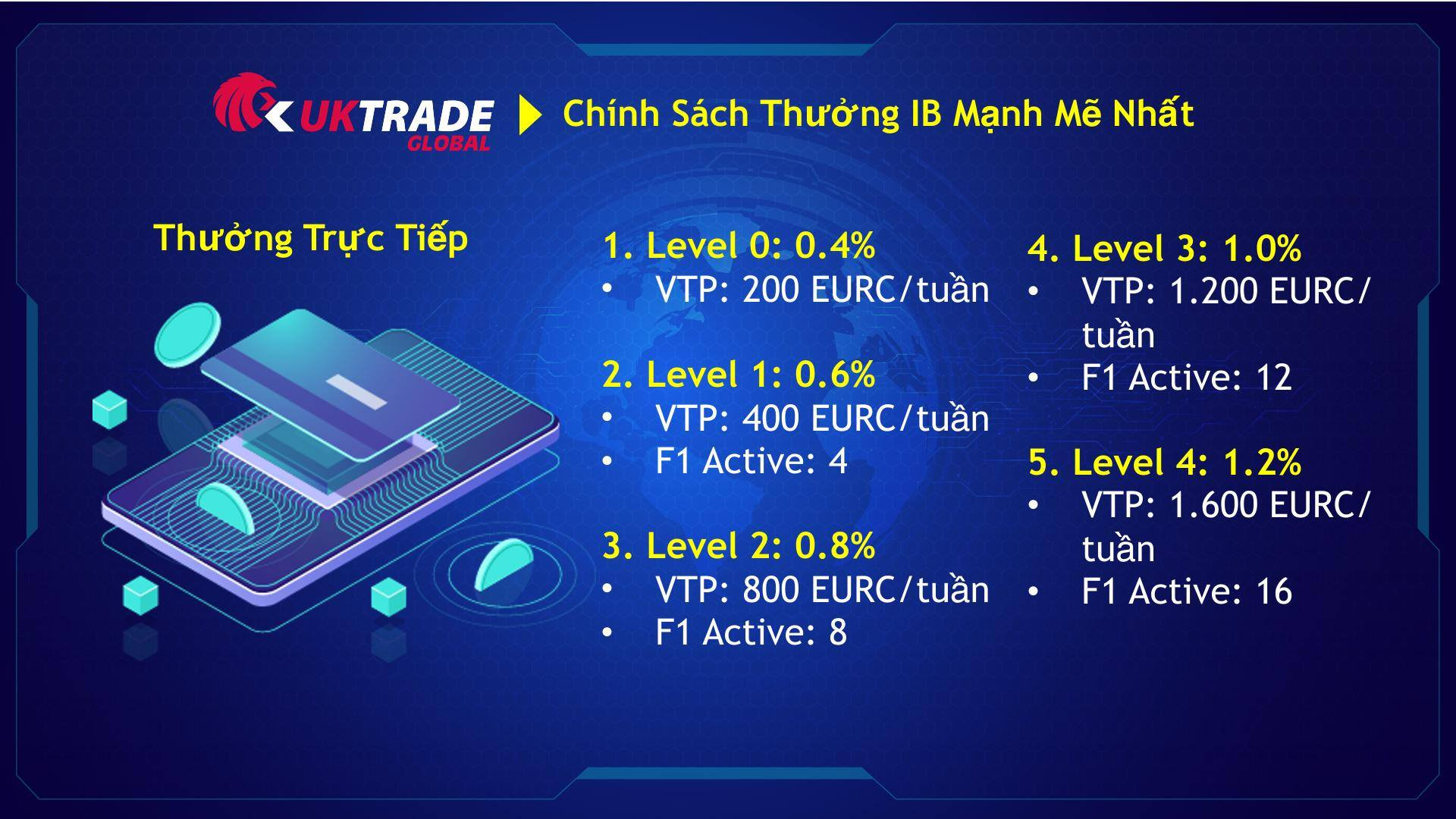 Người dân xẻ thịt vì sàn giao dịch tiền ảo và vấn đề pháp lý